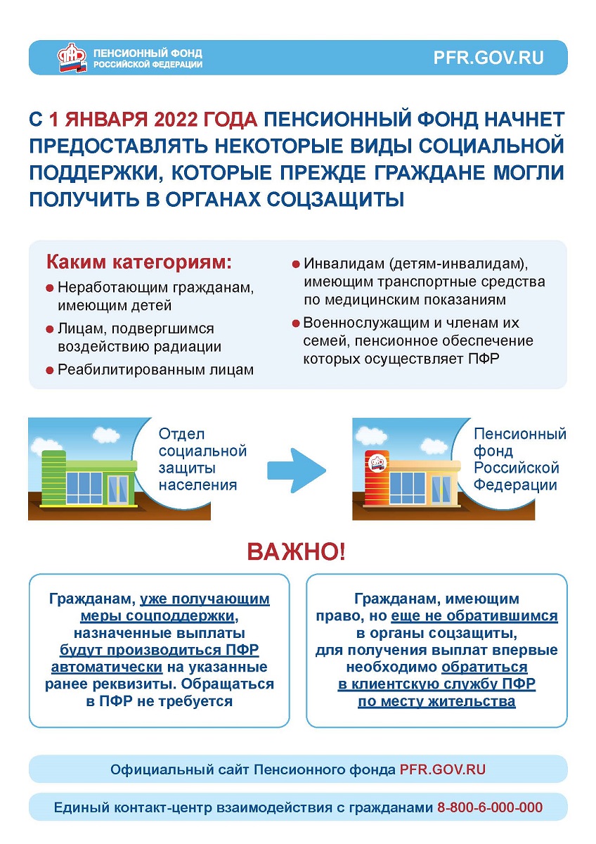 горячая линия пенсионного фонда тюмень для физических лиц телефон горячей (100) фото